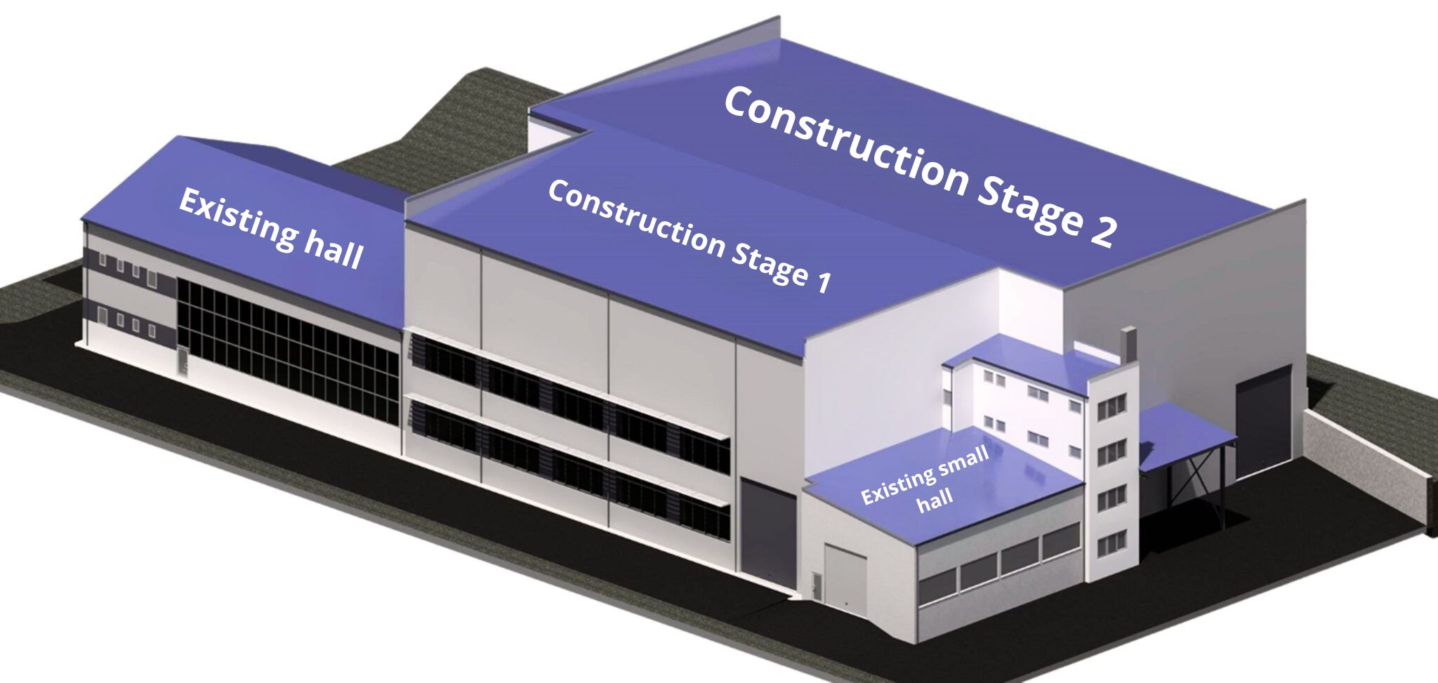 Planed enlargment of pruduction site